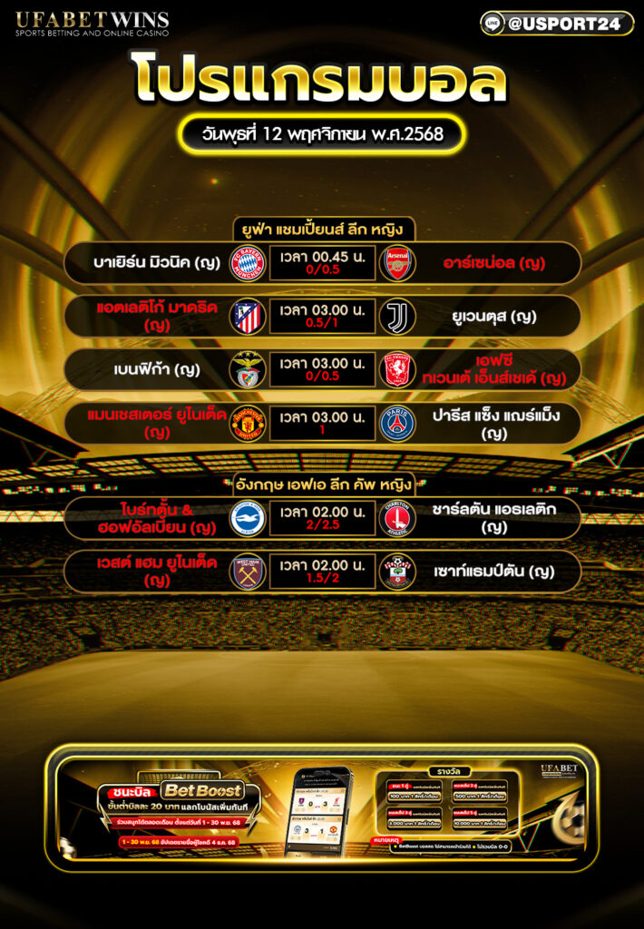 โปรแกรมบอลหญิง วันพุธที่ 12 พฤศจิกายน พ.ศ. 2568 — ยูฟ่า แชมเปี้ยนส์ ลีก หญิง & อังกฤษ เอฟเอ ลีก คัพ หญิง