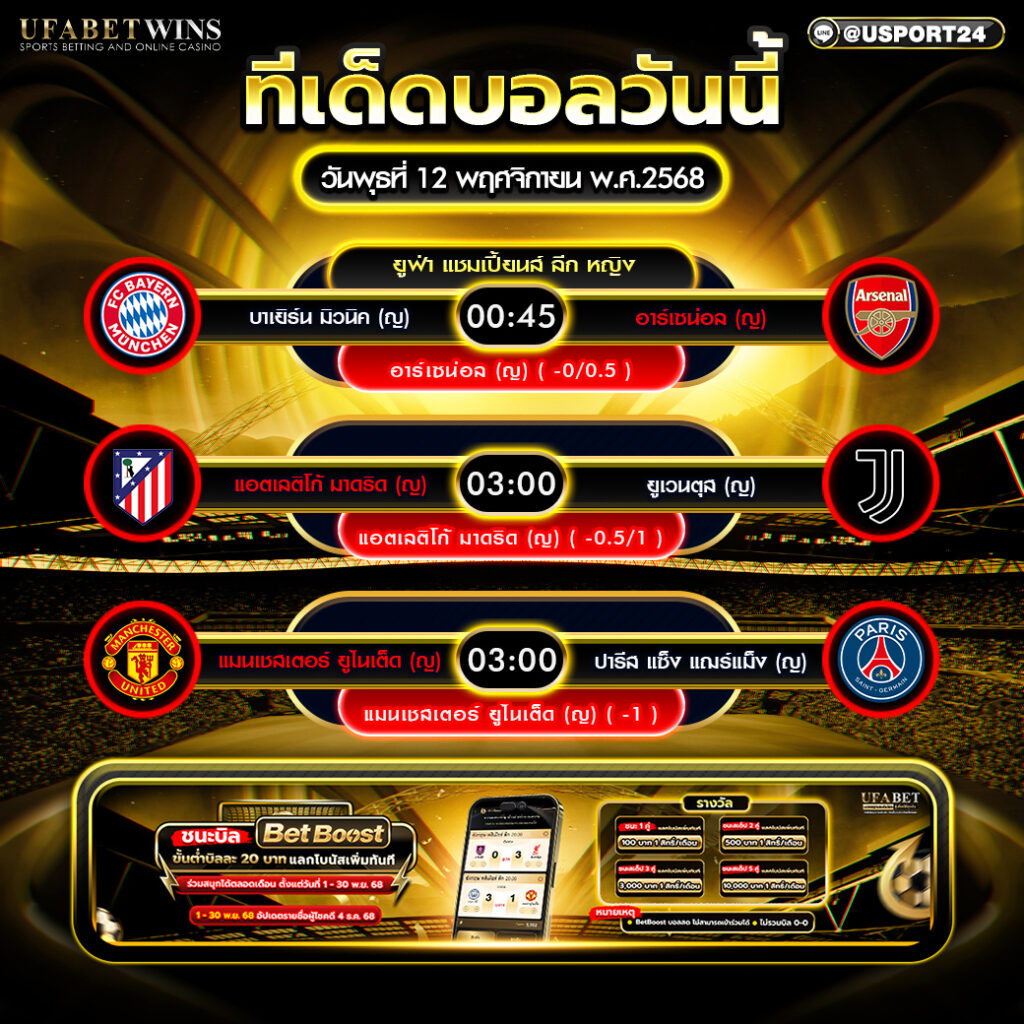 ทีเด็ดบอล ยูฟ่า แชมเปียนส์ลีก หญิง วันพุธที่ 12 พฤศจิกายน 2568