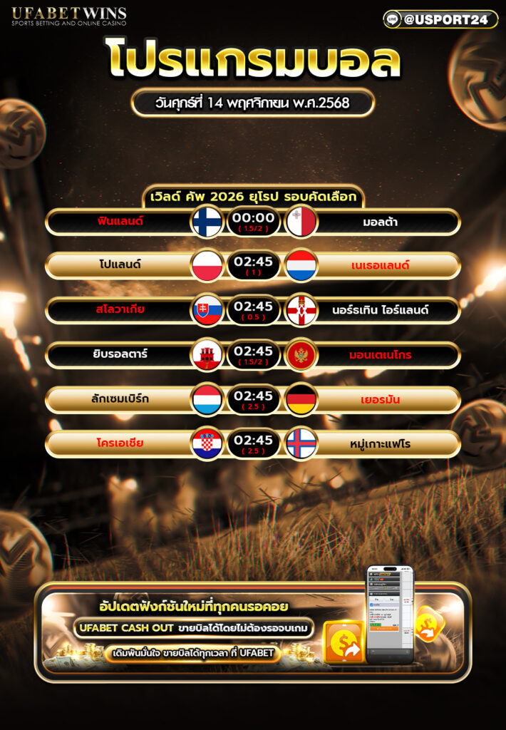 โปรแกรมบอล 14 พฤศจิกายน 2568 เวิลด์ คัพ 2026 โซนยุโรป รอบคัดเลือก
