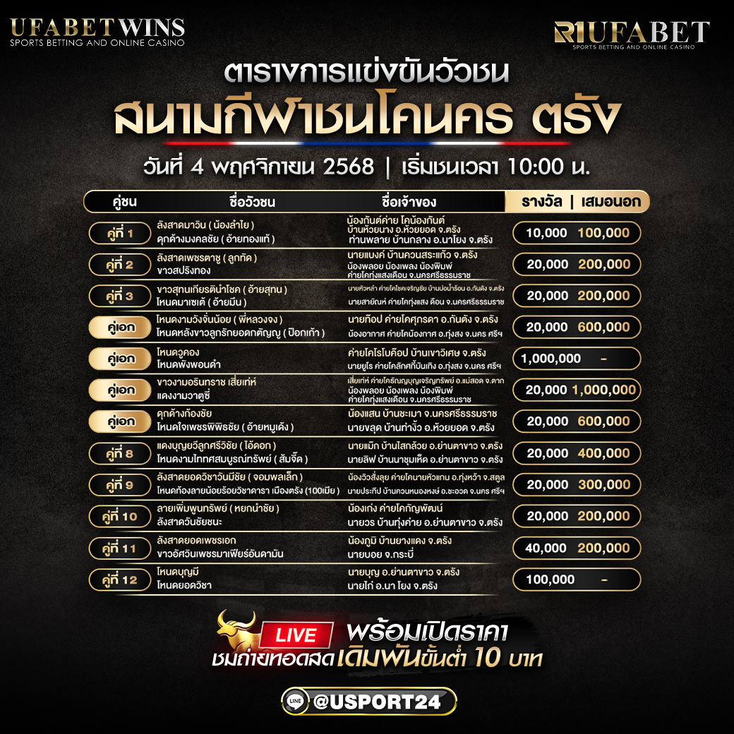 โปรแกรมวัวชน สนามกีฬาชนโคนครตรัง 4 พฤศจิกายน 2568 เริ่มชนเวลา 10:00 น.