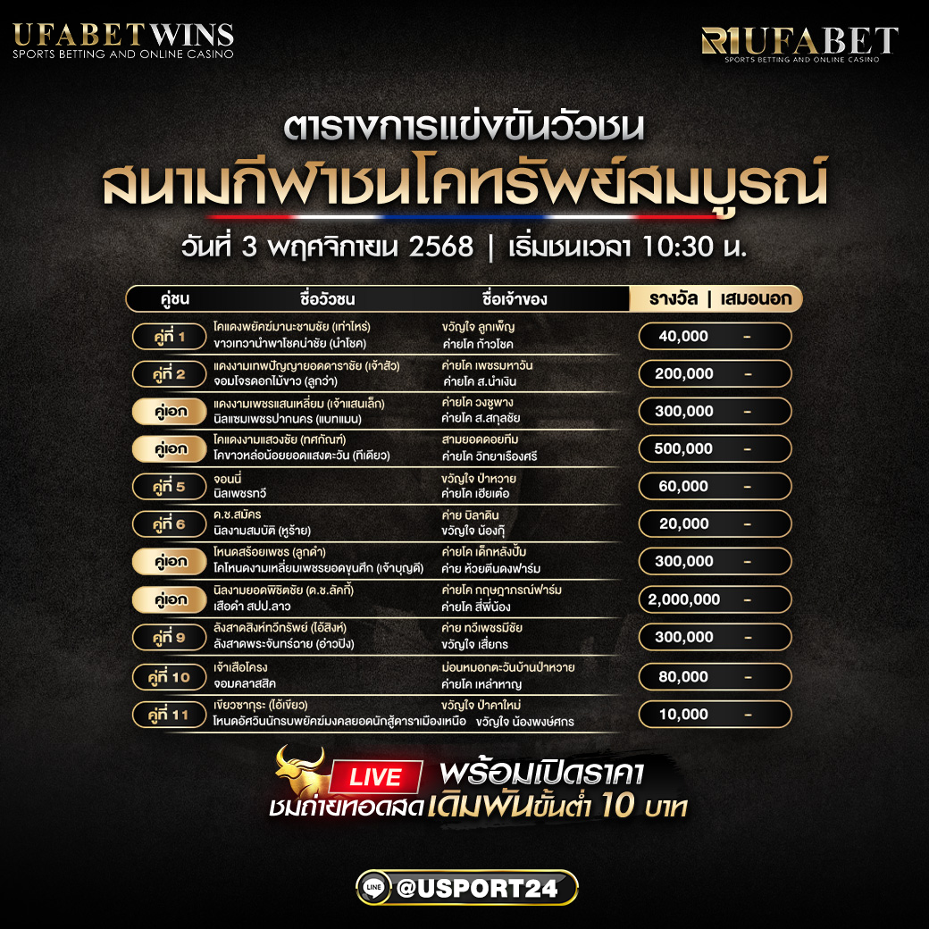 วันที่ 3 พฤศจิกายน 2568