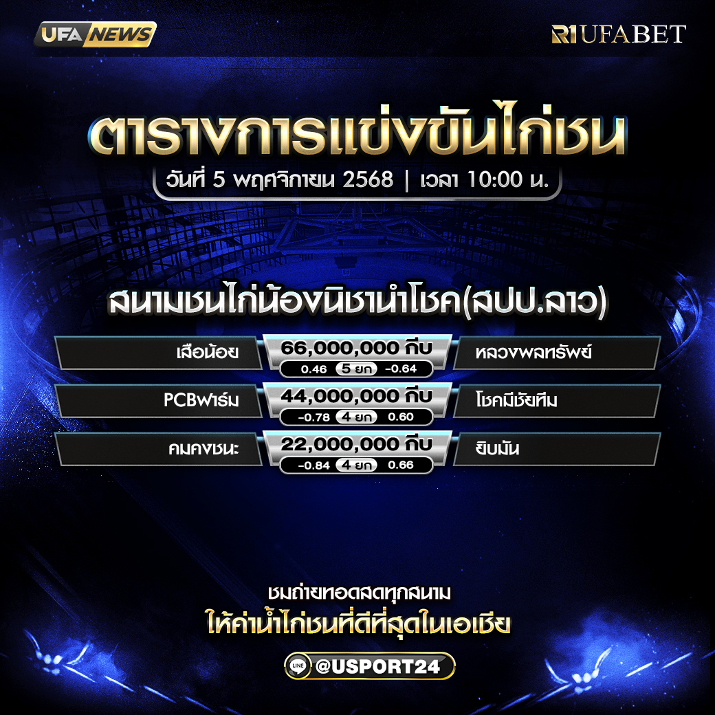 โปรแกรมไก่ชน สนามชนไก่น้องนิชานำโชค (สปป.ลาว) วันพุธที่ 5 พฤศจิกายน พ.ศ. 2568