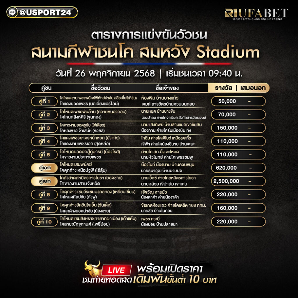 โปรแกรมวัวชน สนามกีฬาชนโคสมหวังStadium 26 พ.ย. 2568 รวม 10 คู่ชนนัดใหญ่เงินล้าน