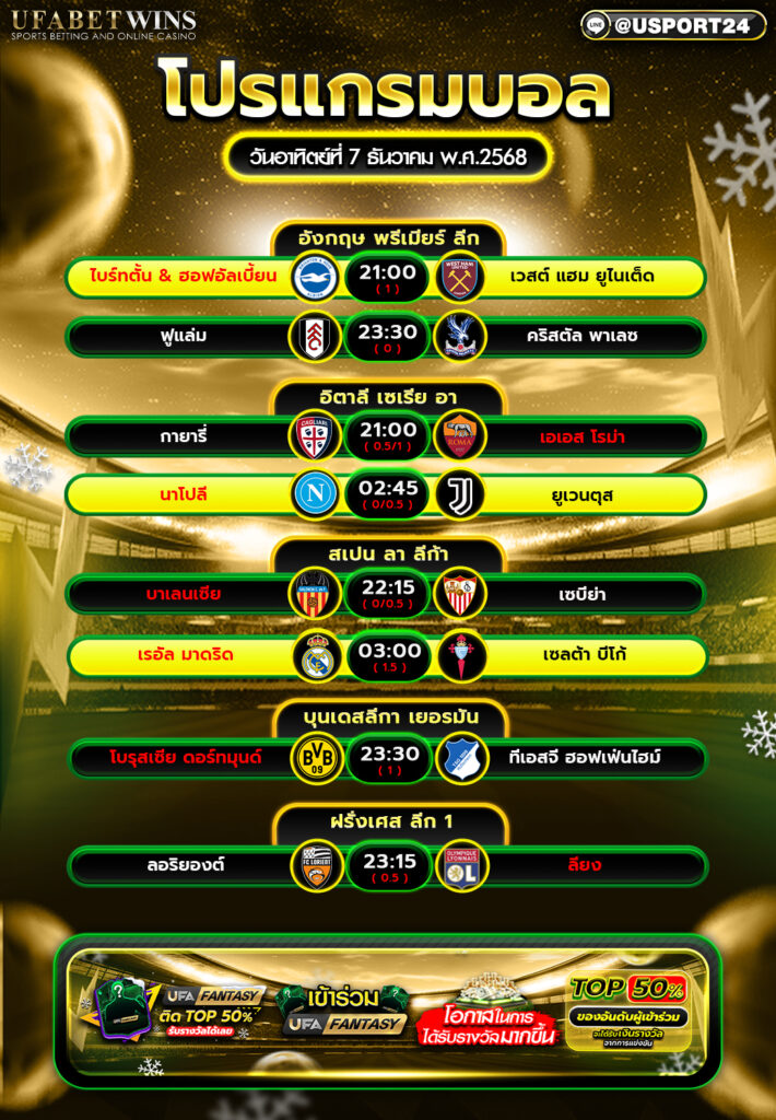 โปรแกรมฟุตบอล 7 ธันวาคม 2568 ทุกลีกใหญ่ยุโรป คืนนี้ห้ามพลาด