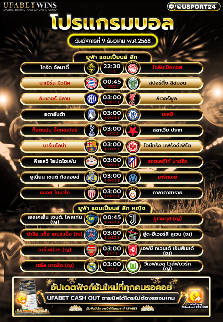 โปรแกรมฟุตบอล 9 ธันวาคม 2568 ยูฟ่า แชมเปี้ยนส์ ลีก และฟุตบอลหญิงครบทุกคู่