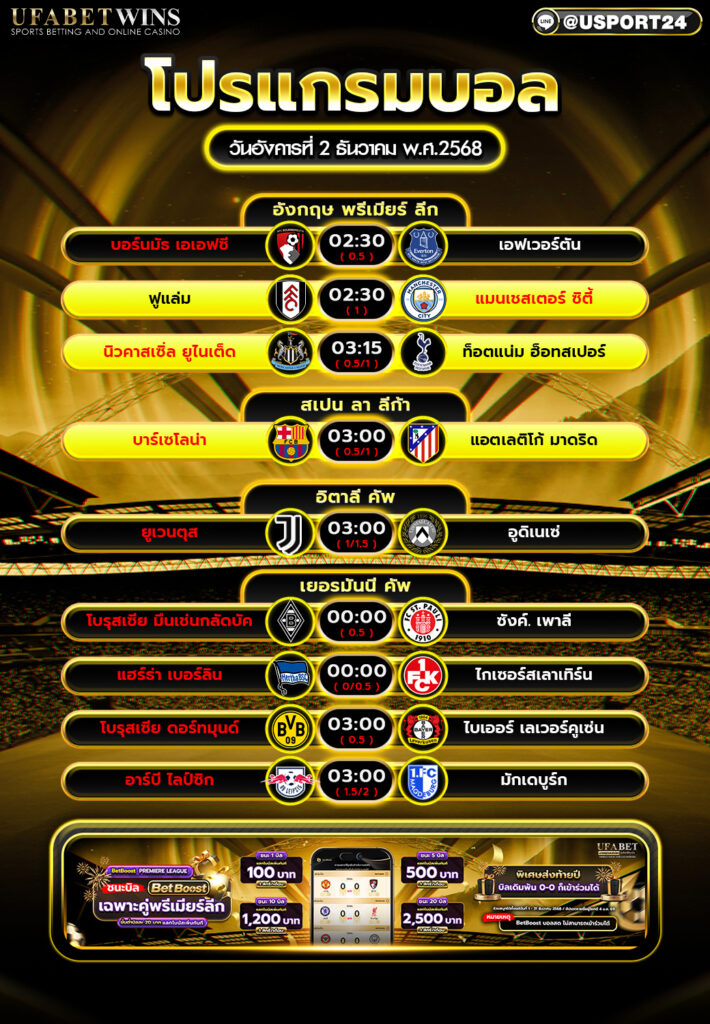 โปรแกรมฟุตบอล 2 ธันวาคม 2568 รวมทุกลีกใหญ่ พรีเมียร์ลีก ลา ลีกา และบอลถ้วยยุโรป