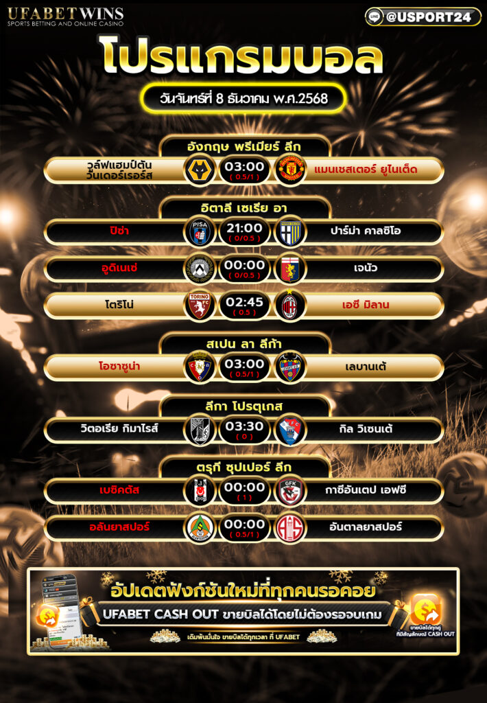 โปรแกรมฟุตบอล 8 ธันวาคม 2568 พร้อมวิเคราะห์คู่เด่นและเวลาเตะ