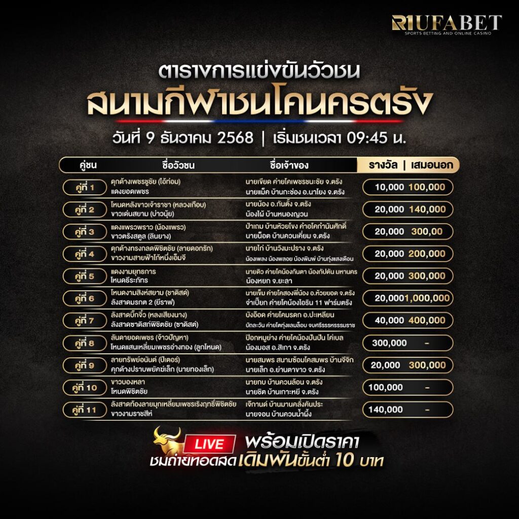 โปรแกรมวัวชน สนามกีฬาชนโคนครตรัง 9 ธ.ค. 68 คู่เปิดสนามถึงคู่ใหญ่ คู่เด็ดเพียบ