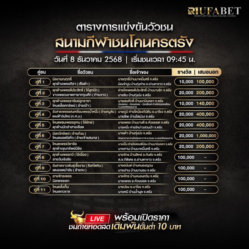 โปรแกรมวัวชน สนามชนโคนครตรัง 8 ธันวาคม 2568 อัปเดตคู่เงินล้านครบ 11 คู่