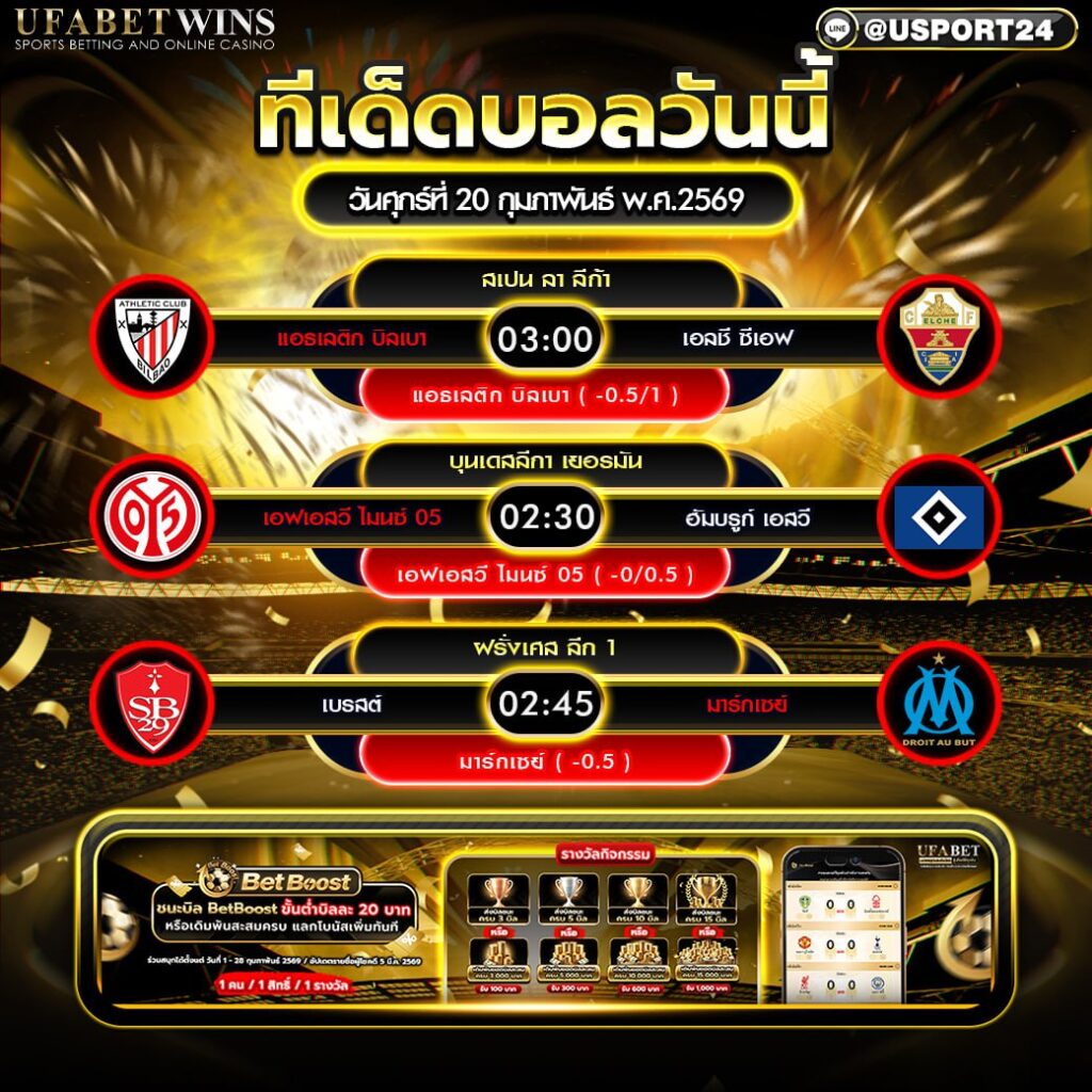 วิเคราะห์บอล 20 ก.พ. 2569 พรีวิวบอลคืนนี้รวมลาลีกา บุนเดสลีกา ลีกเอิง