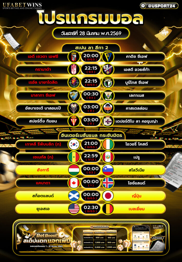 โปรแกรมบอลวันนี้ 28 มี.ค. 2569 ตารางบอลครบทุกลีก คู่เด็ดครบทุกลีก