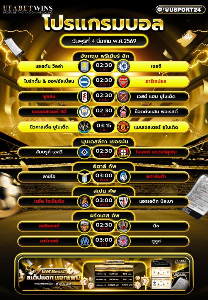 โปรแกรมบอล วันพุธ ที่4 มีนาคม 2569 | ตารางบอลวันนี้ ครบทุกลีกดังยุโรป
