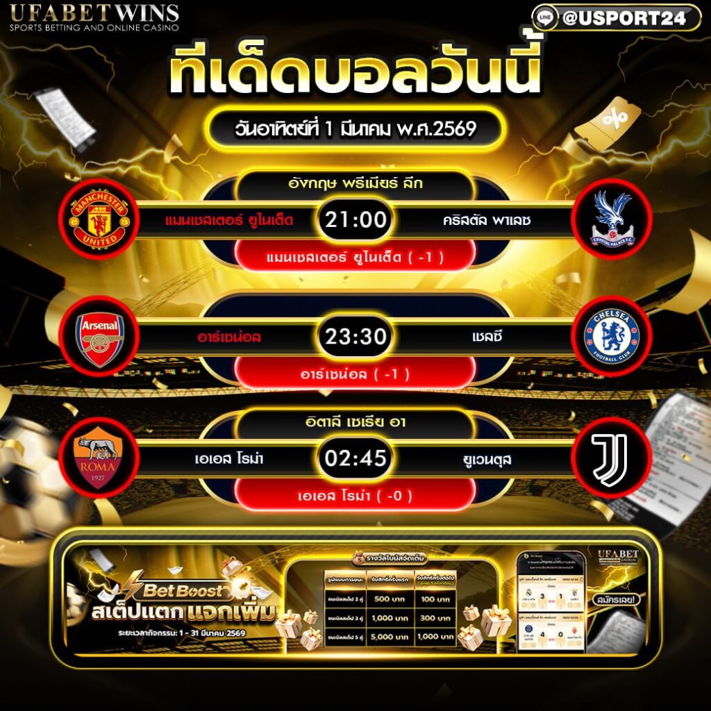 วิเคราะห์บอล 1 ม.ค. 2569 รวมบทวิเคราะห์บอลวันนี้ อ่านง่าย มีตารางคู่แข่งและประเด็นน่าจับตา