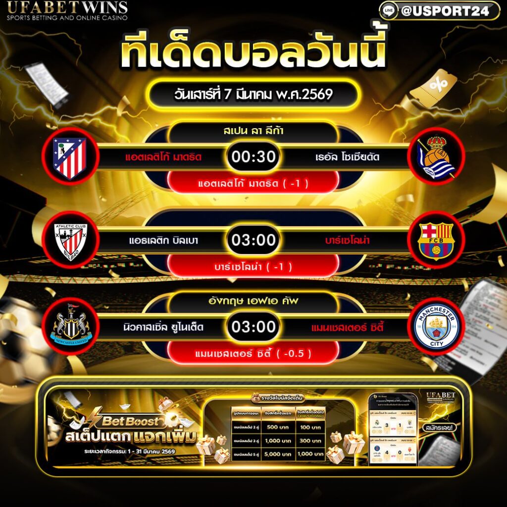 วิเคราะห์บอล 7 มี.ค. 2569 วิเคราะห์บอลวันนี้ก่อนเกม ลา ลีกา และ เอฟเอ คัพ