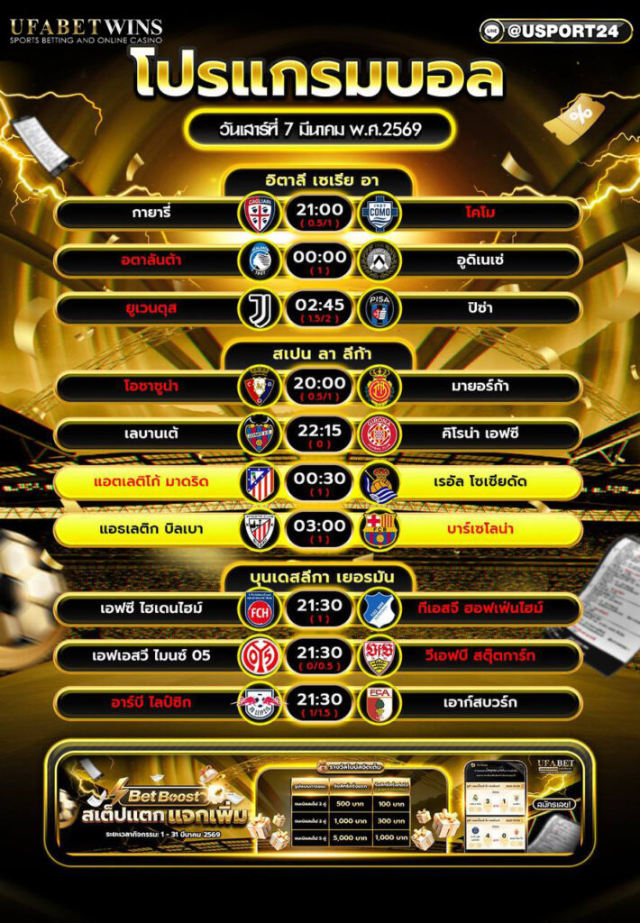 วิเคราะห์บอล 7 มี.ค. 2569 วิเคราะห์บอลวันนี้ก่อนเกม ลา ลีกา และ เอฟเอ คัพ