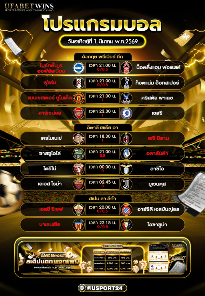 โปรแกรมบอลวันที่ 1 ม.ค. 2569