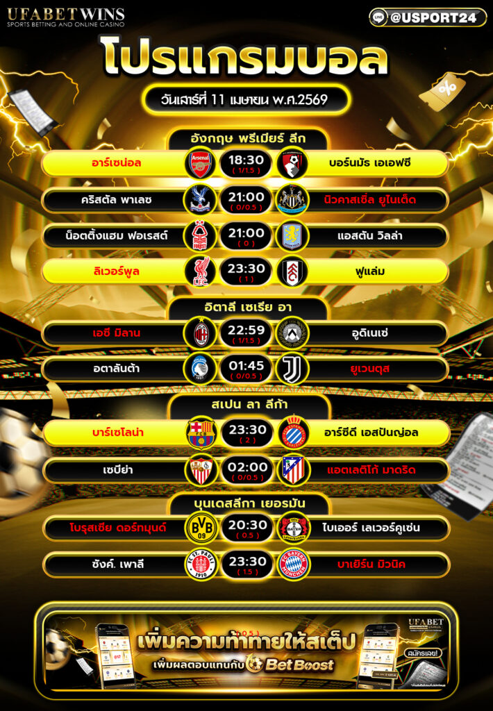 โปรแกรมฟุตบอลวันนี้ 11 เม.ย. 2569 