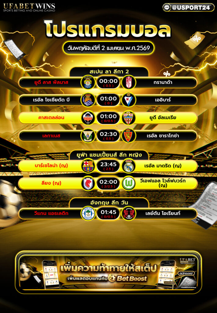 โปรแกรมบอล วันนี้ 2 เม.ย. 2569 รวมคู่เด่น อัปเดตล่าสุด