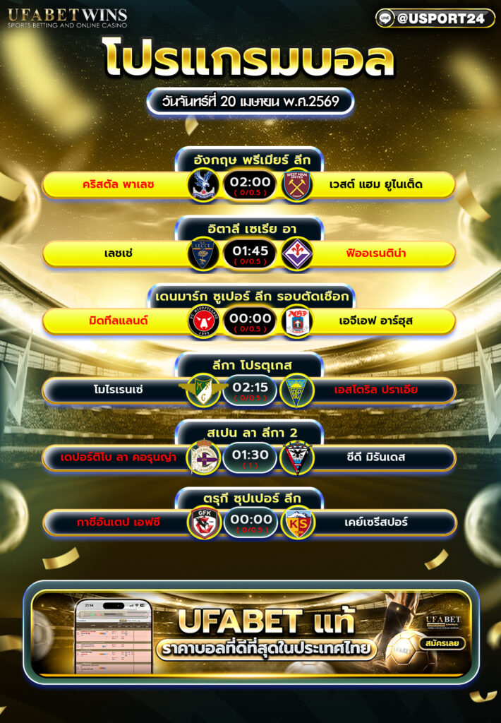 โปรแกรมบอล วันนี้ 20 เม.ย. 2569 ตารางบอลคืนนี้ครบทุกลีกอัปเดตล่าสุด