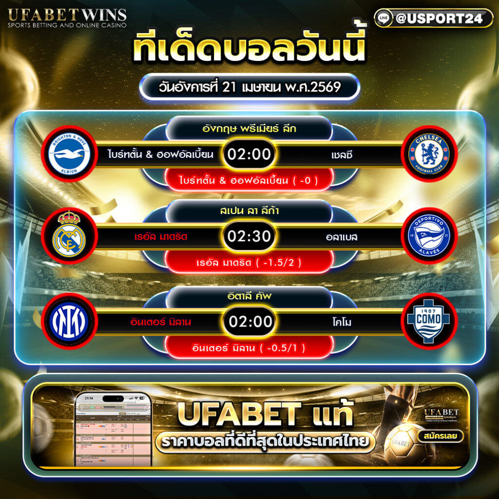 วิเคราะห์บอลวันนี้ 21 เม.ย. 2569 พรีเมียร์ลีก ลา ลีก้า อิตาลี คัพ ครบทุกคู่เด่น