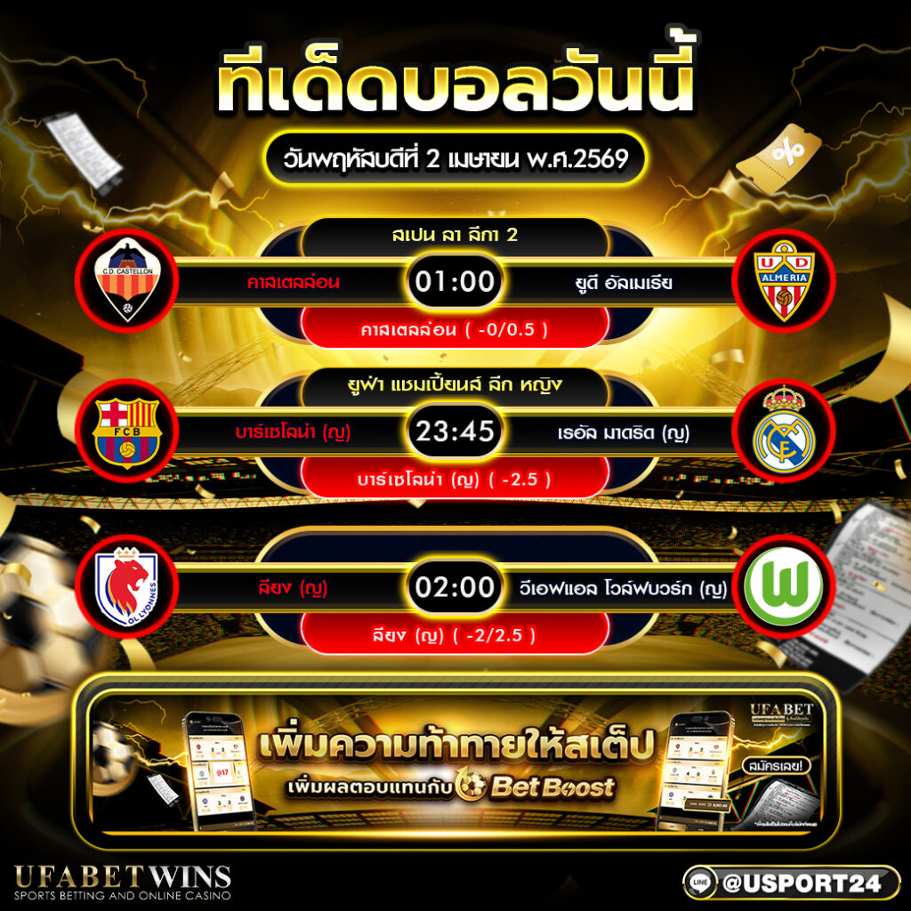 วิเคราะห์บอลวันนี้ วันนี้ 2 เม.ย. 2569 รวมคู่เด็ดบอลต่อที่น่าตาม
