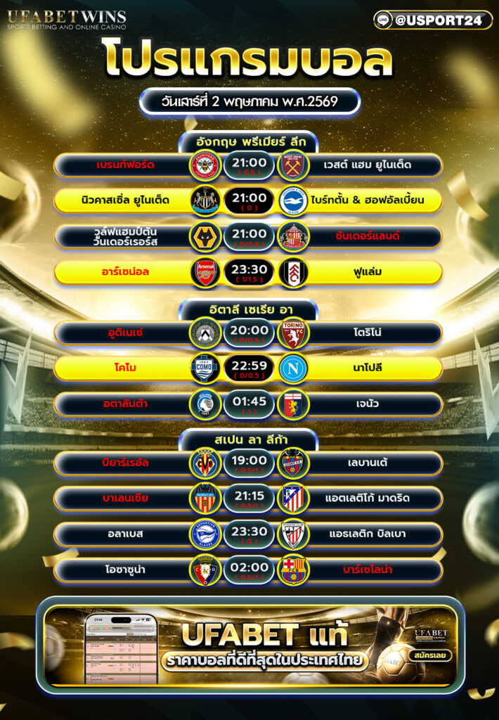 โปรแกรมบอล วันนี้ 2 พ.ค. 2569 ตารางบอลครบทุกลีกดัง