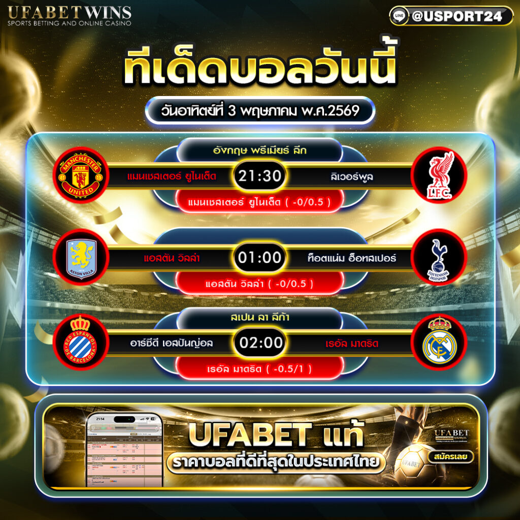 วิเคราะห์บอล วันนี้ 3 พ.ค. 2569 คู่ใหญ่ แมนยู พบ ลิเวอร์พูล น่าติดตาม